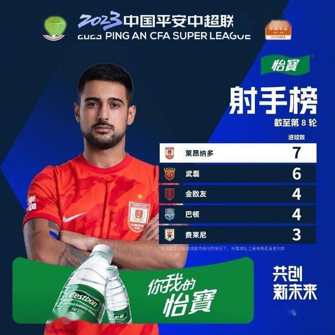 最终尤文主场1-0罗马。